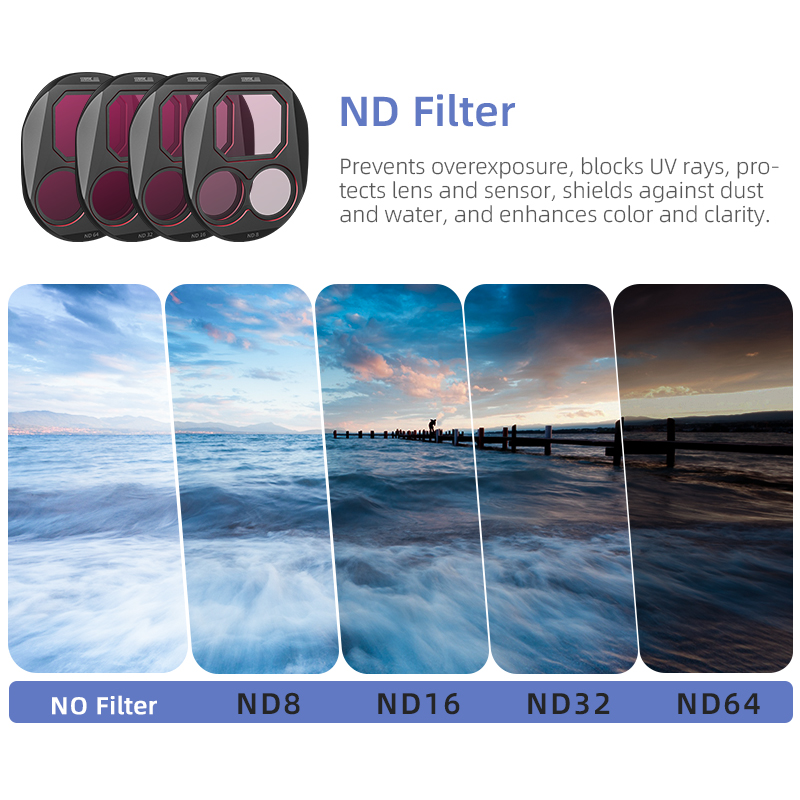 STARTRC CPL/ND8/32/64 Filter S - Drone Kit With Camera review and price